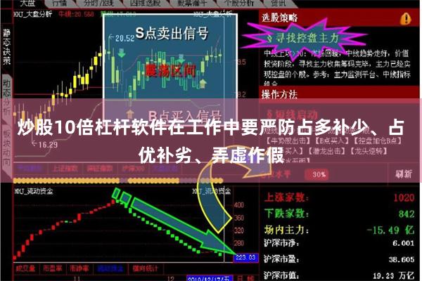 炒股10倍杠杆软件在工作中要严防占多补少、占优补劣、弄虚作假