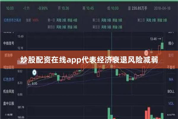 炒股配资在线app代表经济衰退风险减弱