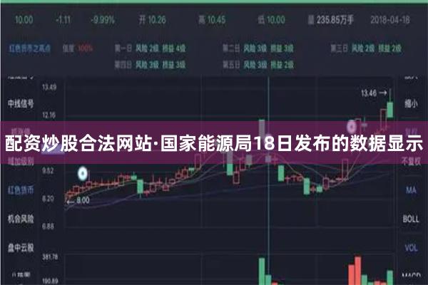 配资炒股合法网站 ·国家能源局18日发布的数据显示