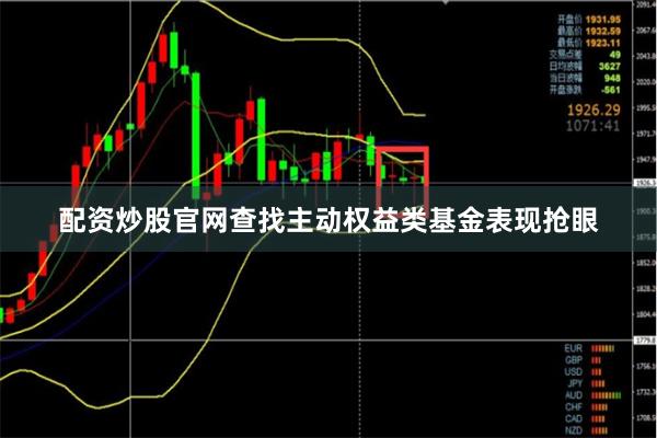 配资炒股官网查找主动权益类基金表现抢眼