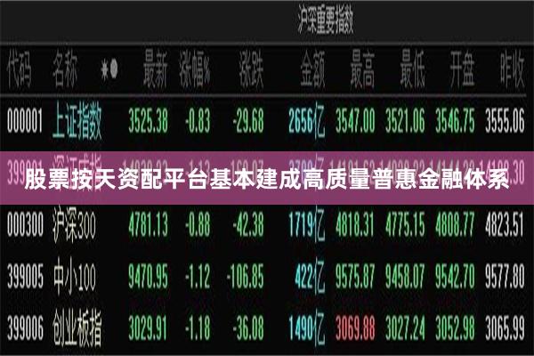 股票按天资配平台基本建成高质量普惠金融体系